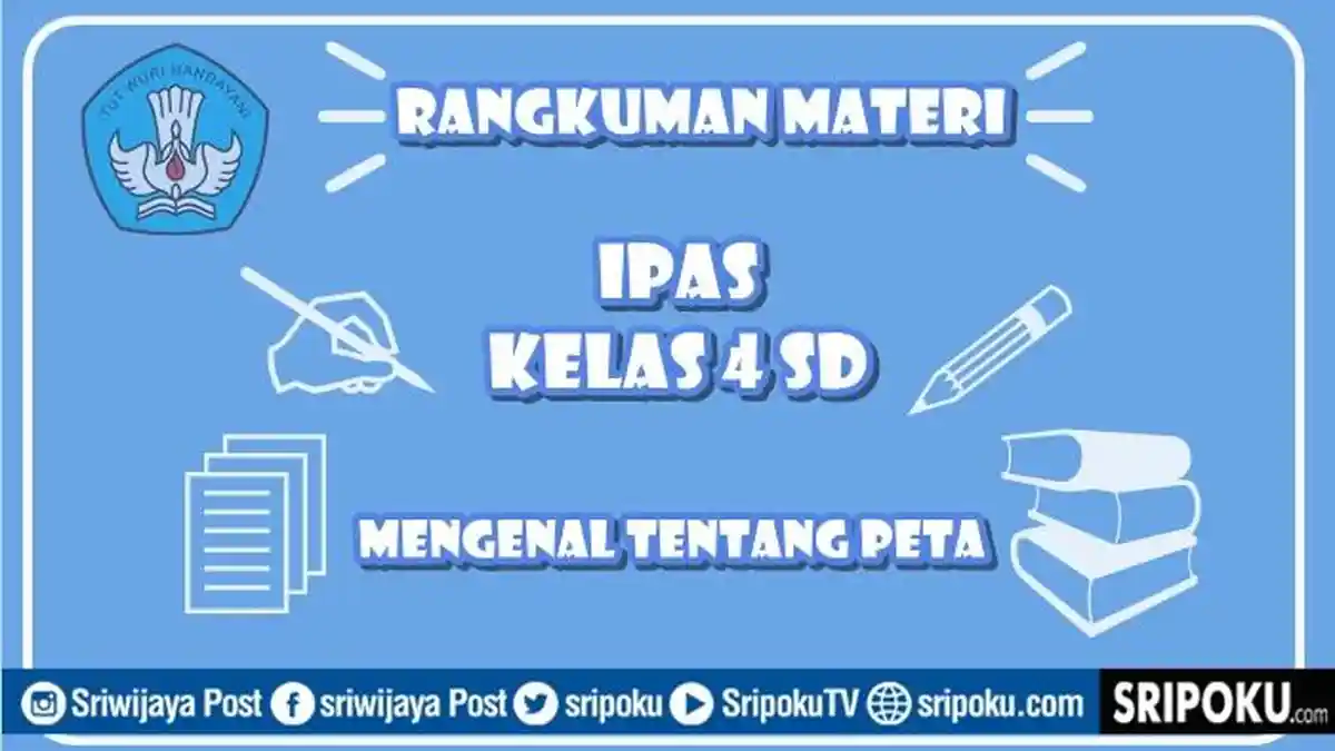 Rangkuman Materi IPAS Kelas 4 SD Kurikulum Merdeka, Mengenal Tentang Peta
