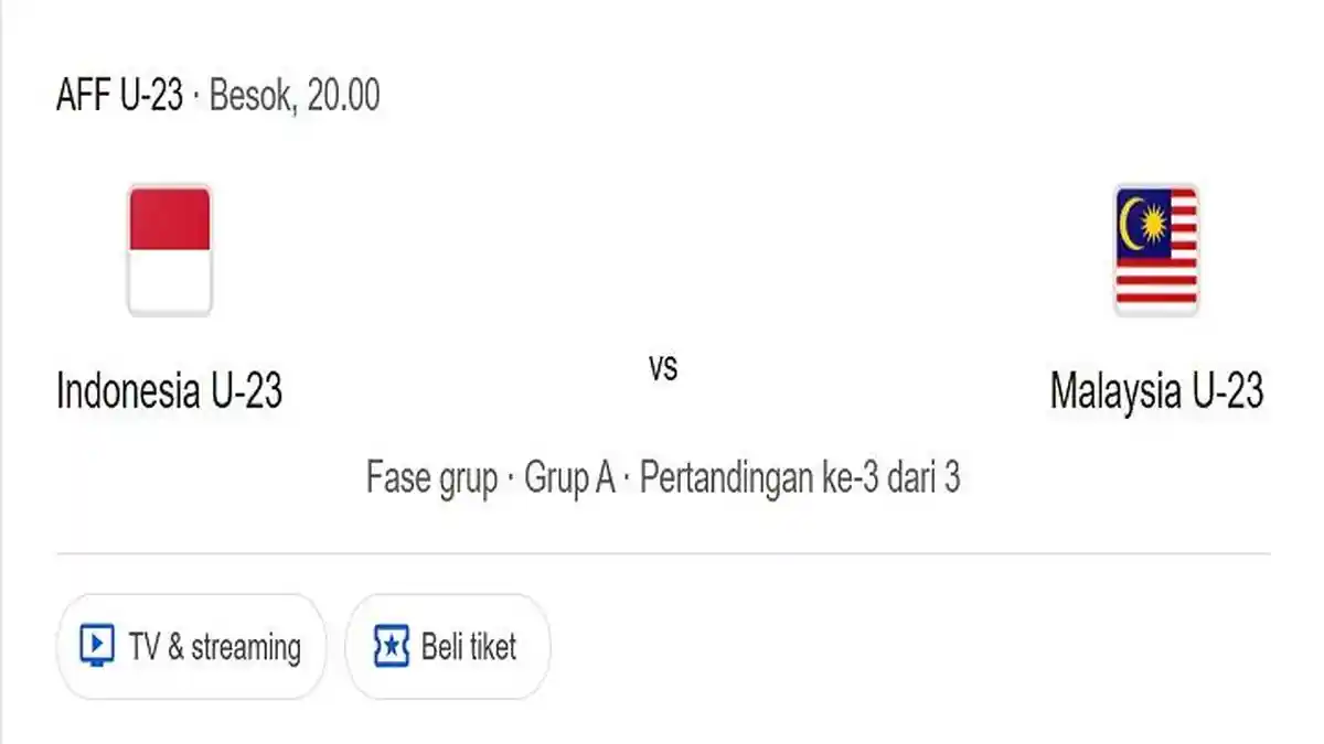 Prediksi Skor dan Susunan Pemain Indonesia VS Malaysia, Adu Tajam Raven dan Tierney