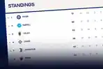 Klasemen-Serie-A-Liga-Italia-2025-2026-Pekan-31-Selasa-7-April-2026.jpg
