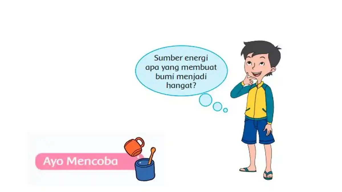 Manfaat Energi Matahari Bagi Makhluk Hidup Dalam Bentuk Peta Pikiran Beserta Gambar