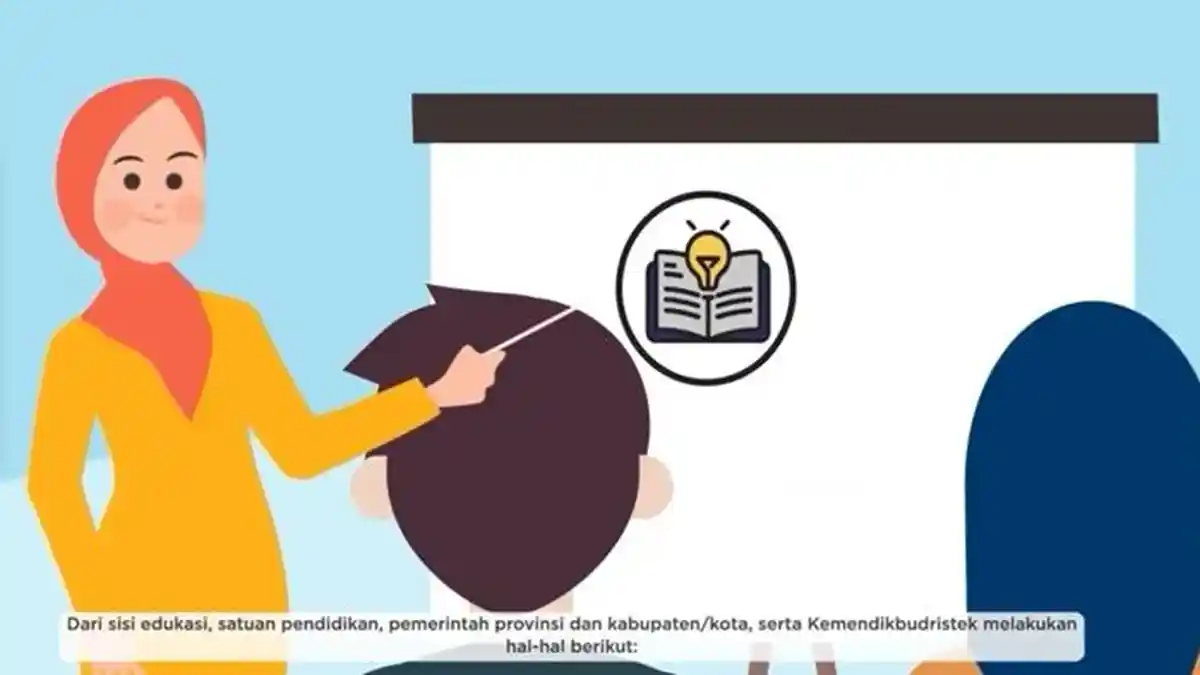 Kunci Jawaban Latihan Pemahaman Edukasi Modul 3 Pencegahan Kekerasan di Lingkungan Satuan Pendidikan