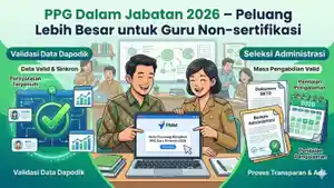 Aturan-Baru-Pendaftaran-PPG-Dalam-Jabatan-2026.jpg