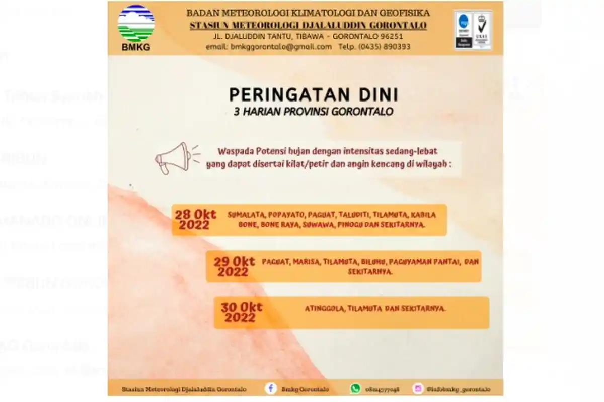 Waspada Hujan Lebat di Gorontalo 3 Hari ke Depan: Peringatan Dini BMKG di 16 Wilayah