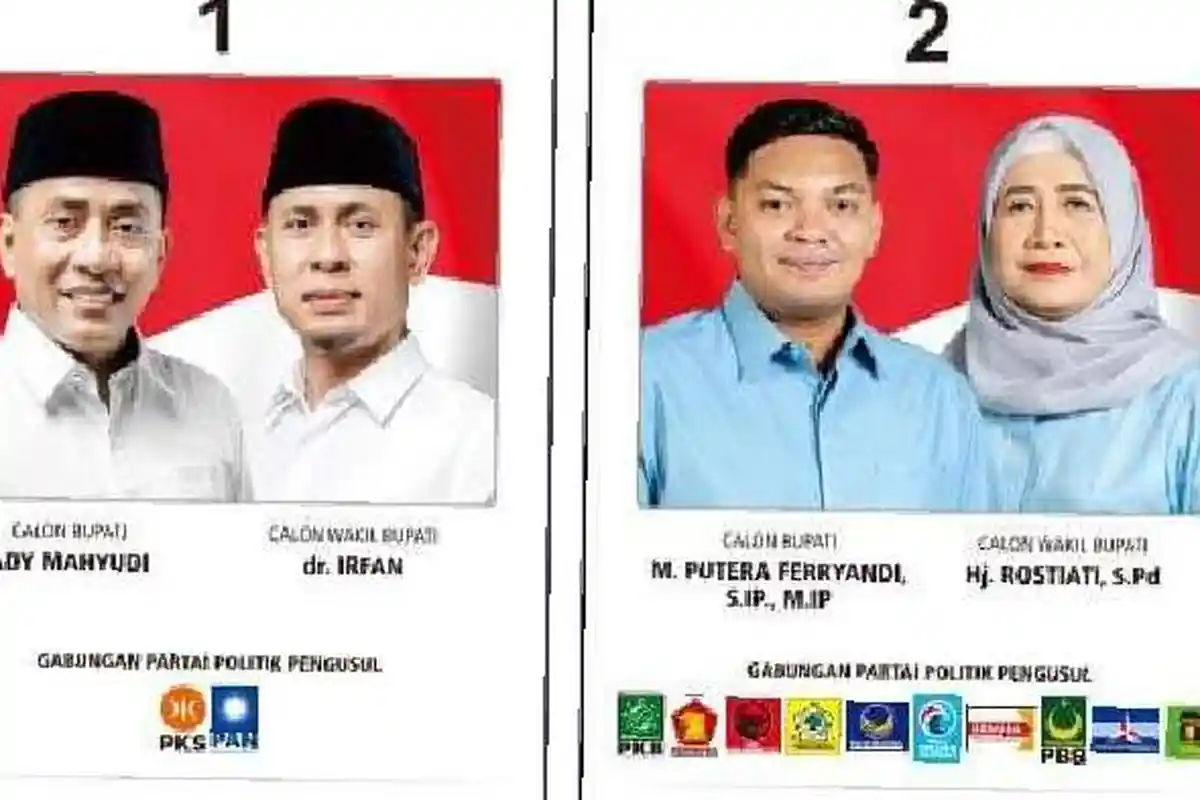 Segini Dana LDAK Dua Paslon Pilkada Bima 2024