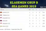 klasemen-sea-games-2019-grup-b.jpg