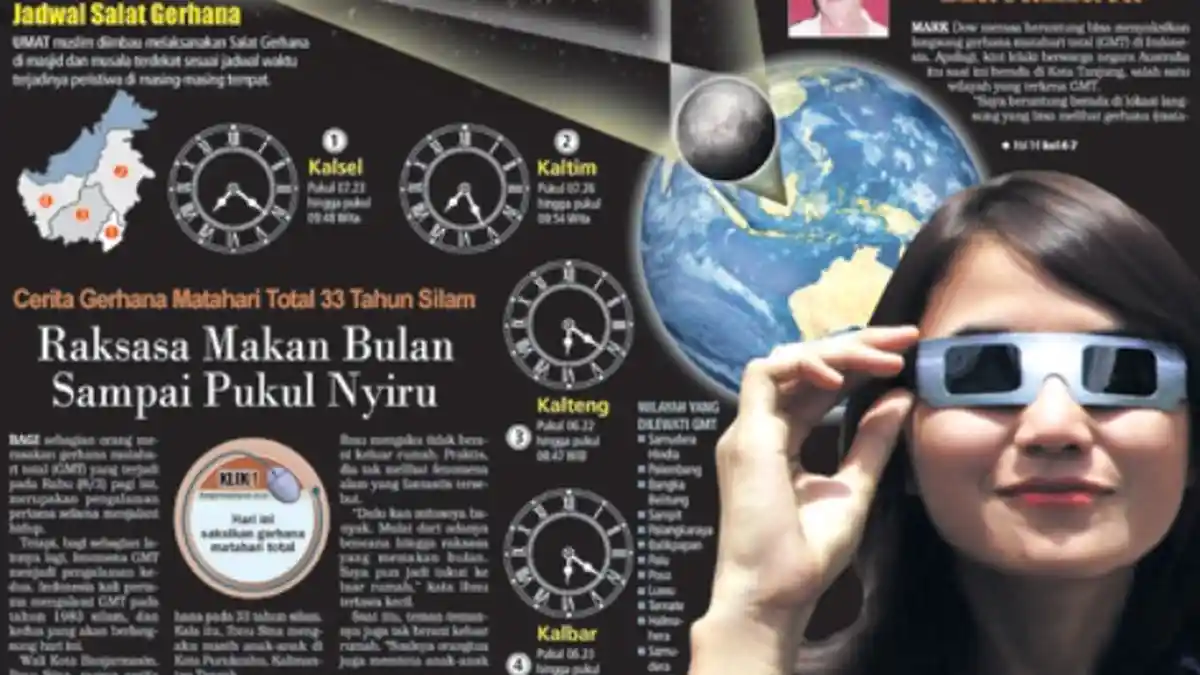 Cerita Gerhana 33 Tahun Silam: Raksasa Makan Bulan