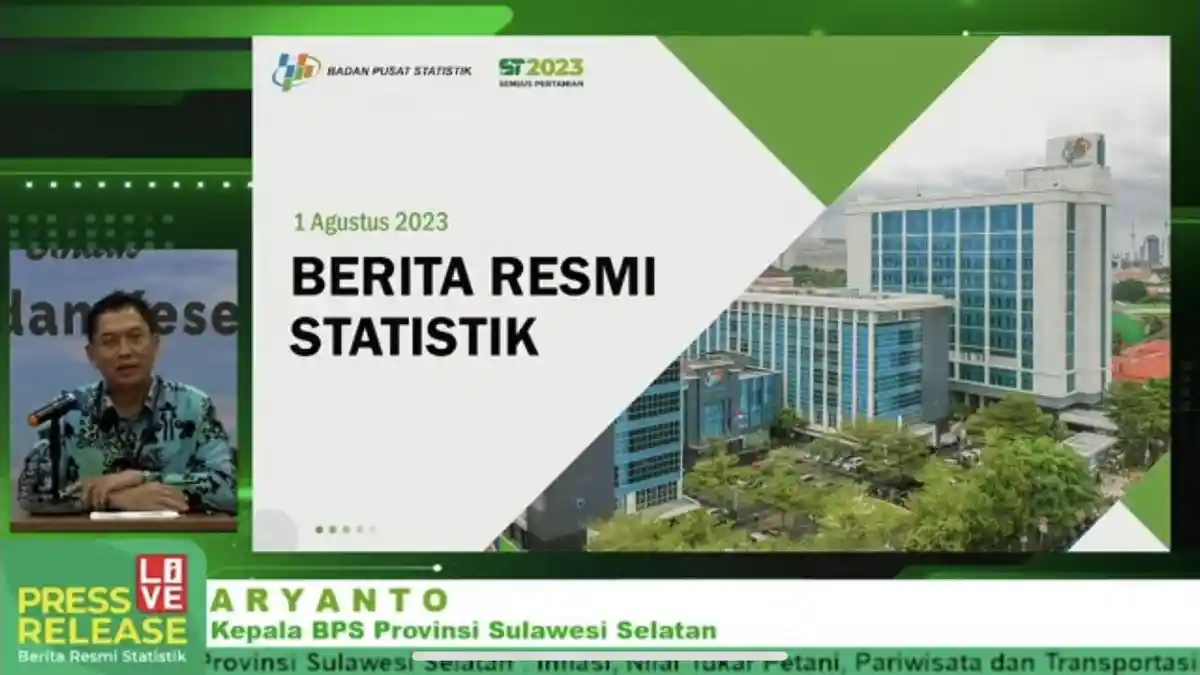 BBM, Ikan Cakalang, hingga Emas Jadi Biang Kerok Inflasi Sulsel di Juli 2023