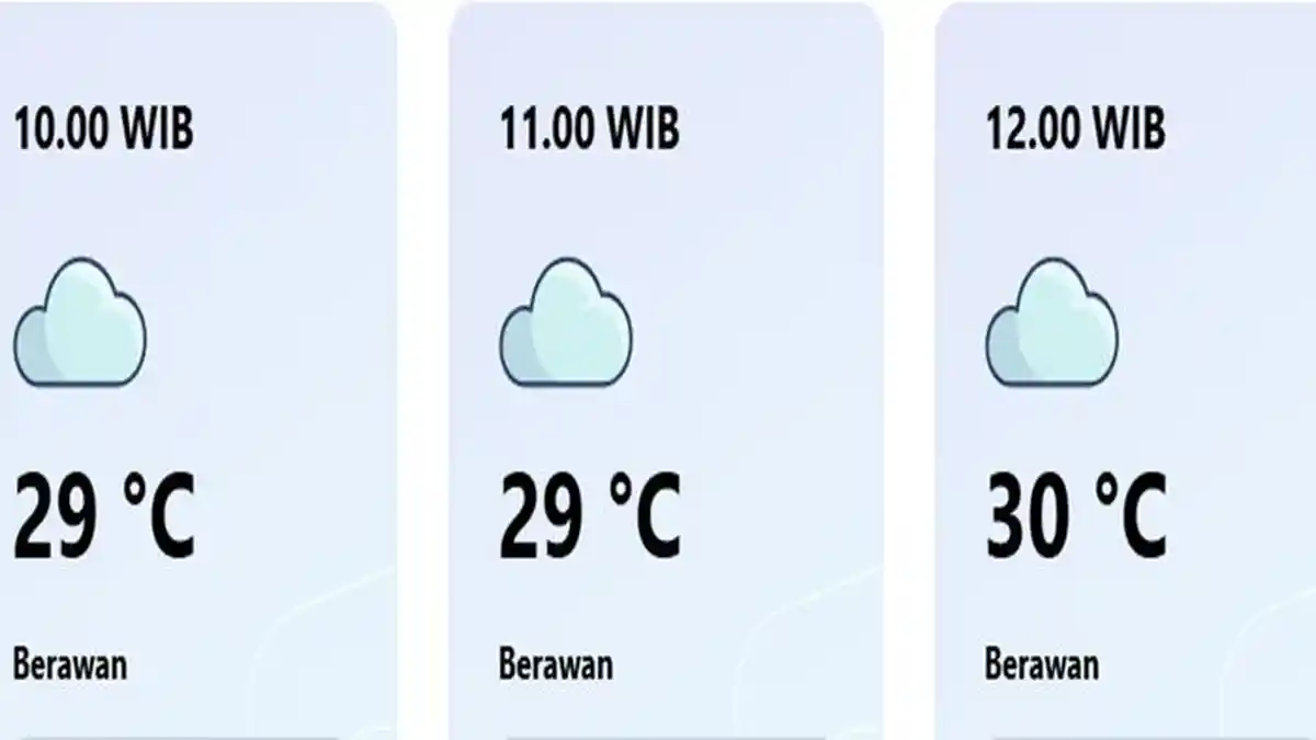 Prediksi Cuaca di Sumsel Hari Ini Senin 7 Juli 2025, Waspada Sebagian Daerah Diguyur Hujan