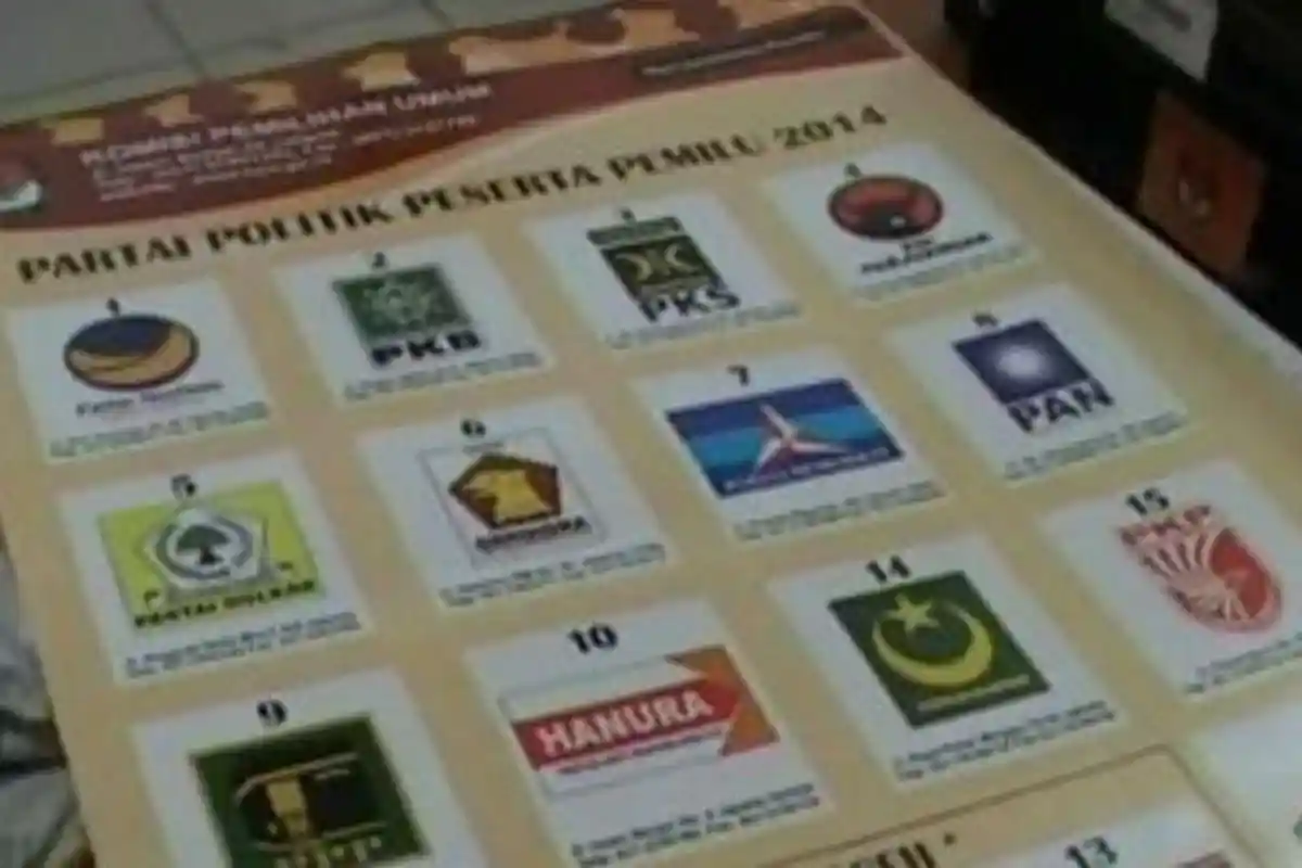 Hasil Quick Count Sementara Poltracking 16 Partai, Ini Parpol yang Terancam Tak Lolos Parlemen