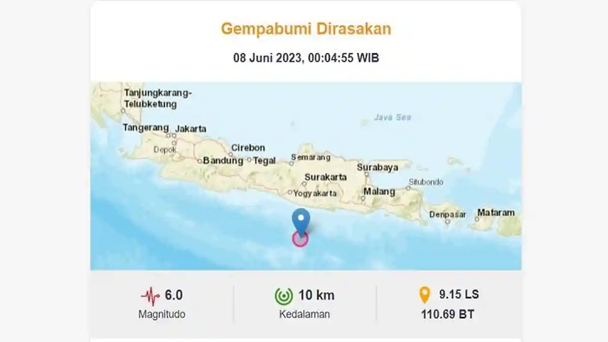 Daftar 11 Wilayah yang Merasakan Gempa 6,0 Pacitan Dini Hari Ini