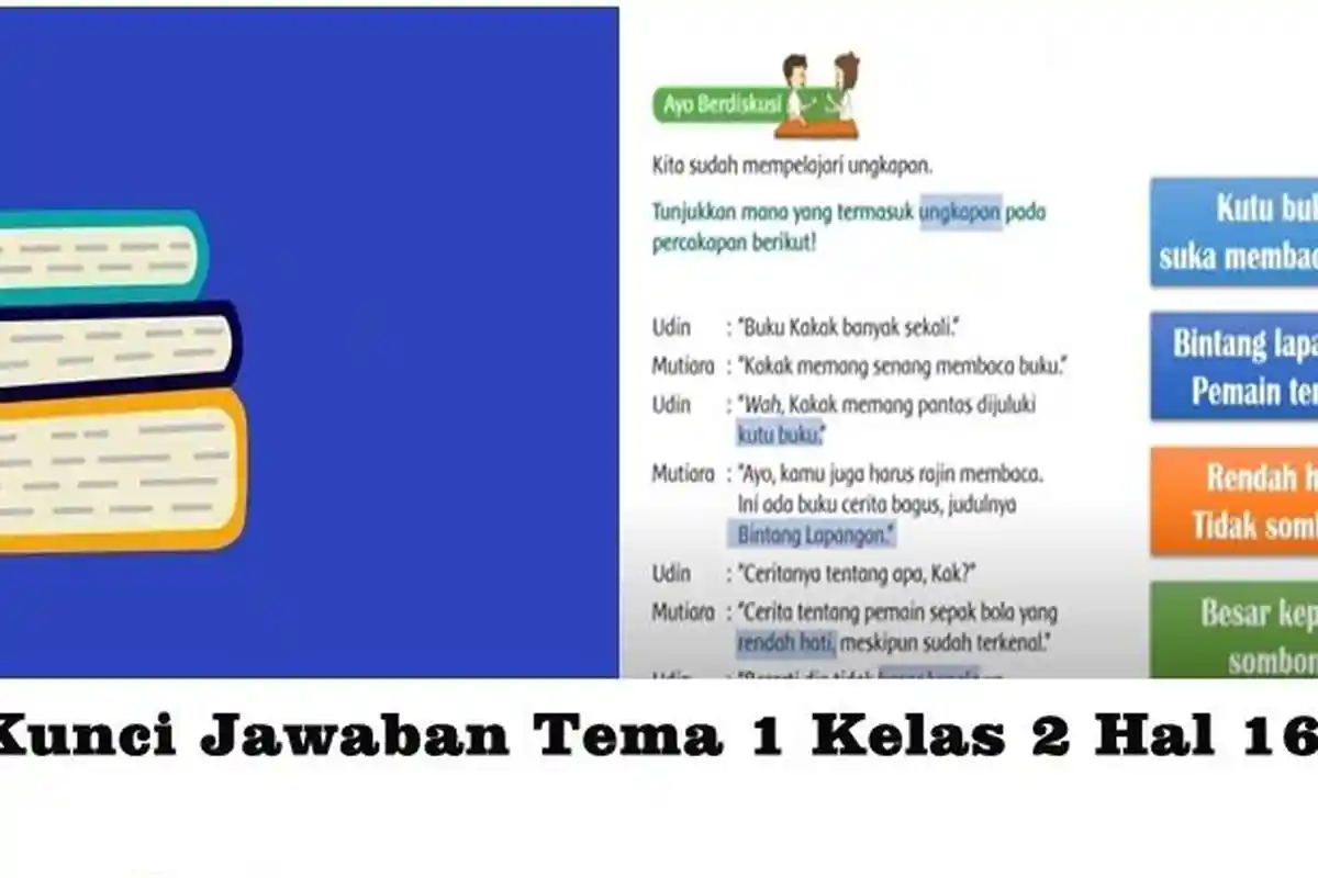 Kunci Jawaban Tema 1 Kelas 2 SD Halaman 16, Menentukan Ungkapan dalam Percakapan