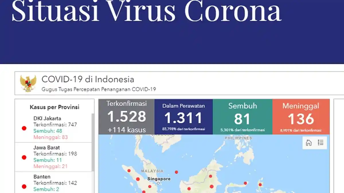 Warga Takalar Positif Corona, Sejumlah Tenaga Medis Bakal Diisolasi
