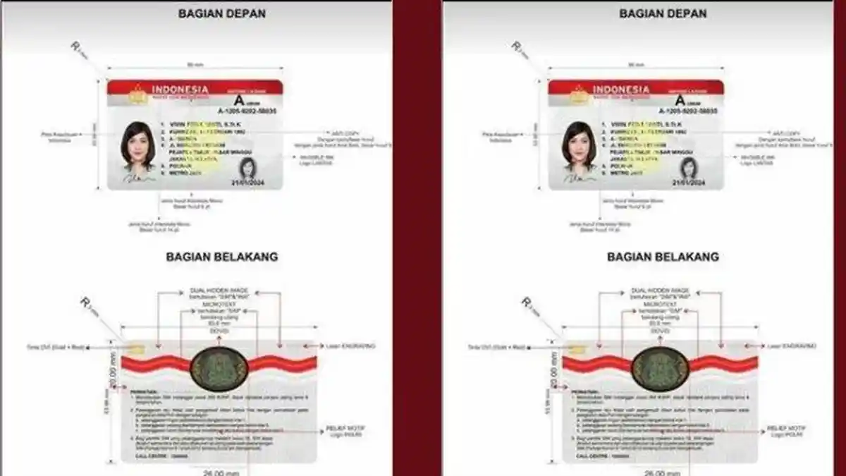 Apa itu Smart SIM Calon Penganti SIM Model Lama? Penjelasan Singkat Korlantas