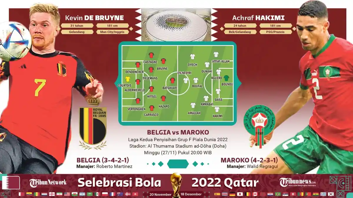 Live Streaming SCTV, Timnas Belgia vs Maroko di Piala Dunia 2022, Pukul 20.00 WIB