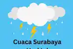 Ramalan-Cuaca-Surabaya-Hari-Ini-20-November-2025-Didominasi-Cerah-dan-Berawan-Berpotensi-Hujan.jpg