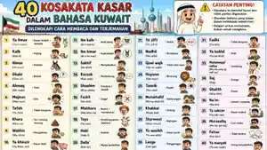 40-Kosakata-Kasar-dalam-Bahasa-Kuwait-Lengkap-Terjemahan-dan-Cara-Bacanya.jpg