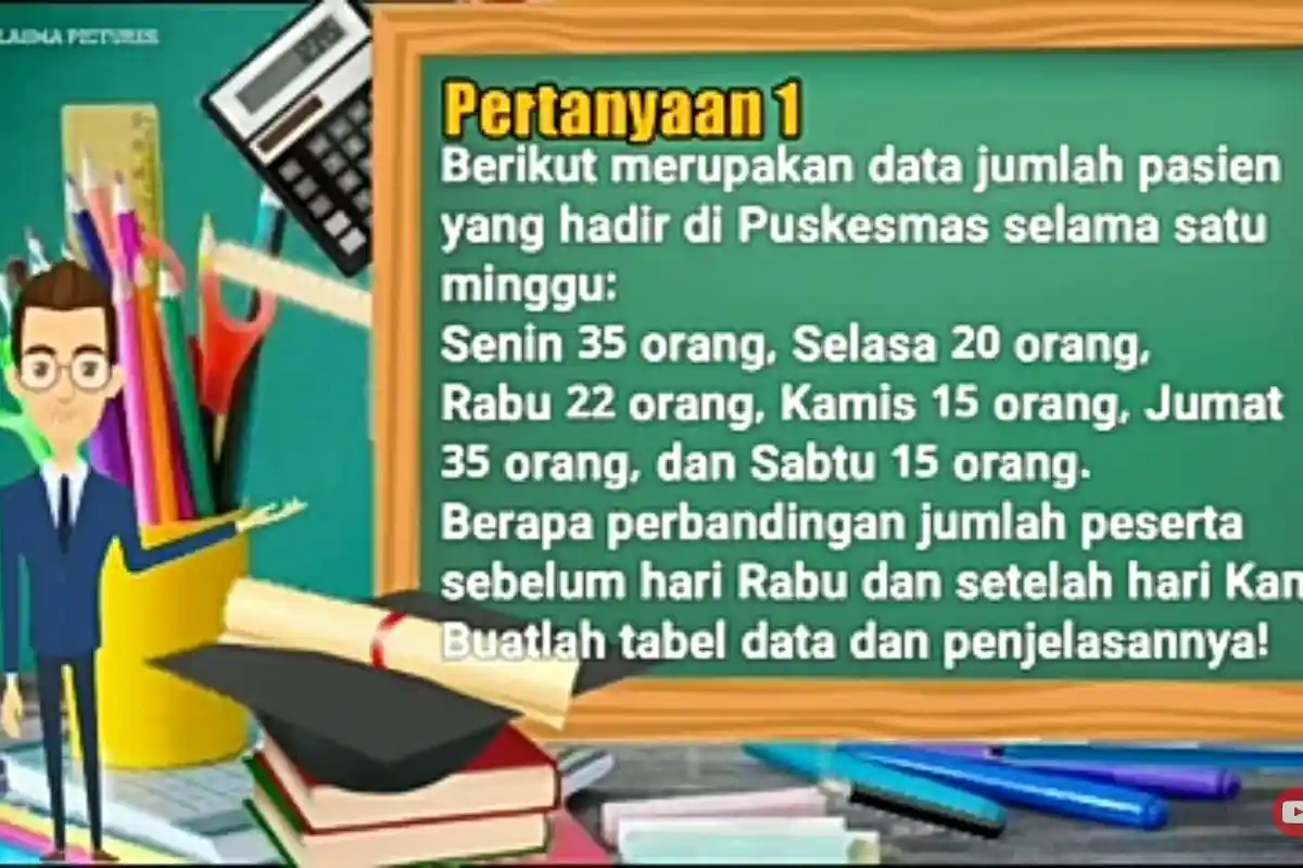 Data Jumlah Pasien yang Hadir di Puskesmas Selama Satu Minggu, Buatlah Tabel Data dan Penjelasannya!