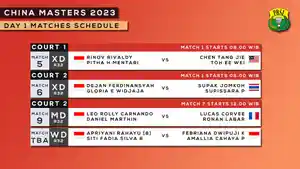 Jadwal-China-Masters-2023-Lima-Wakil-Indonesia-Selasa-21-November-2023.jpg