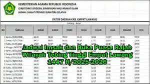 Tangkap-layar-Jadwal-imsak-dan-buka-Puasa-Rajab-1447-H2025-2026-Tebing-Tinggi-Empat-Lawang.jpg