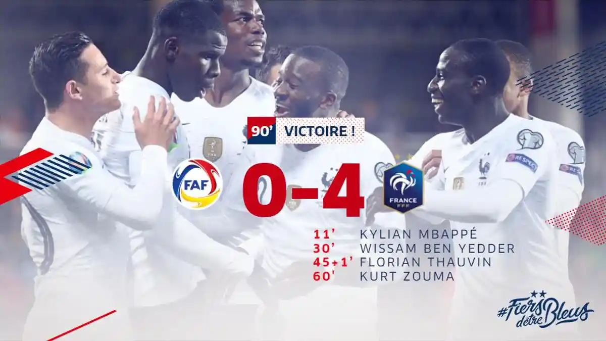 Hasil Kualifikasi Piala Eropa 2020 Prancis vs Andorra, Perancis Menang 4-0 Kylian Mbappe Catat Rekor