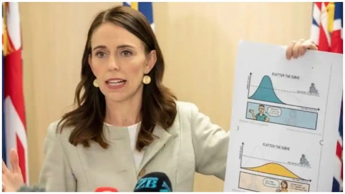 Selandia Baru Disebut sebagai Negara yang ''Menang'' Melawan Pandemi Covid-19, Apa Alasannya?