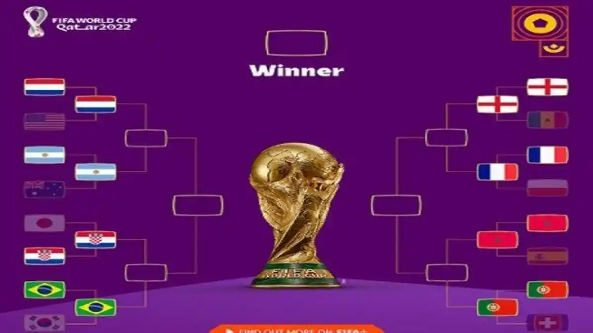Berapa Hadiah untuk Juara Piala Dunia 2022 di Qatar?