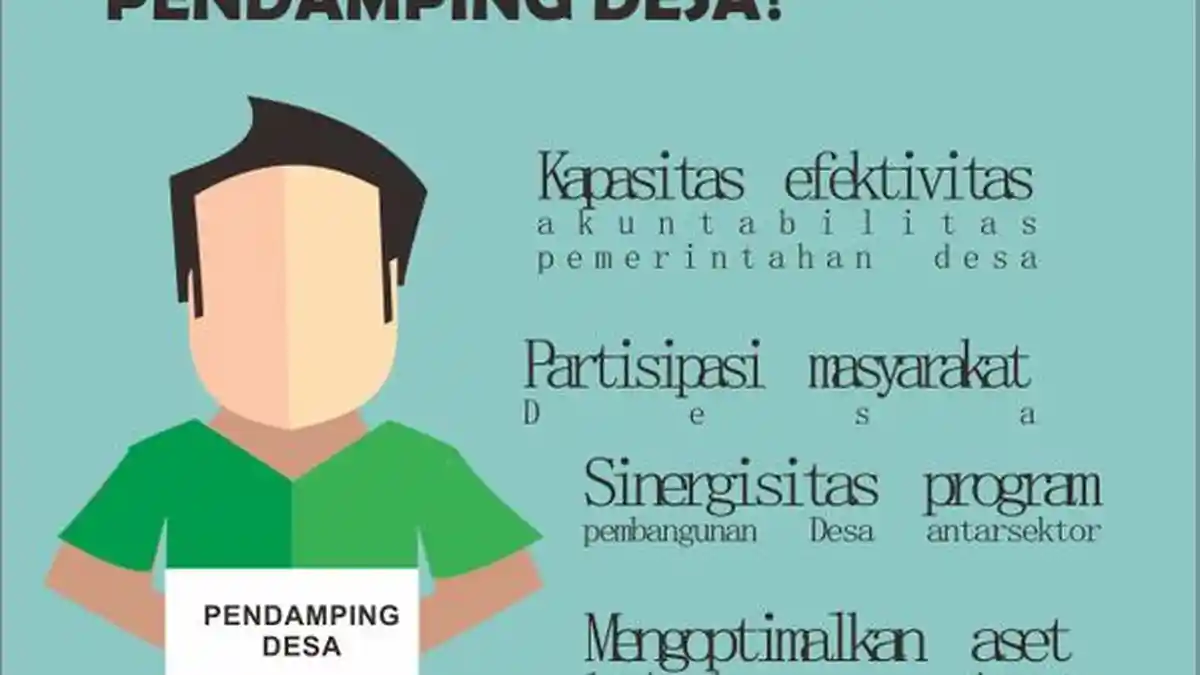 Awasi Penggunaan Dana Desa, Bolsel Andalkan Klinik Desa