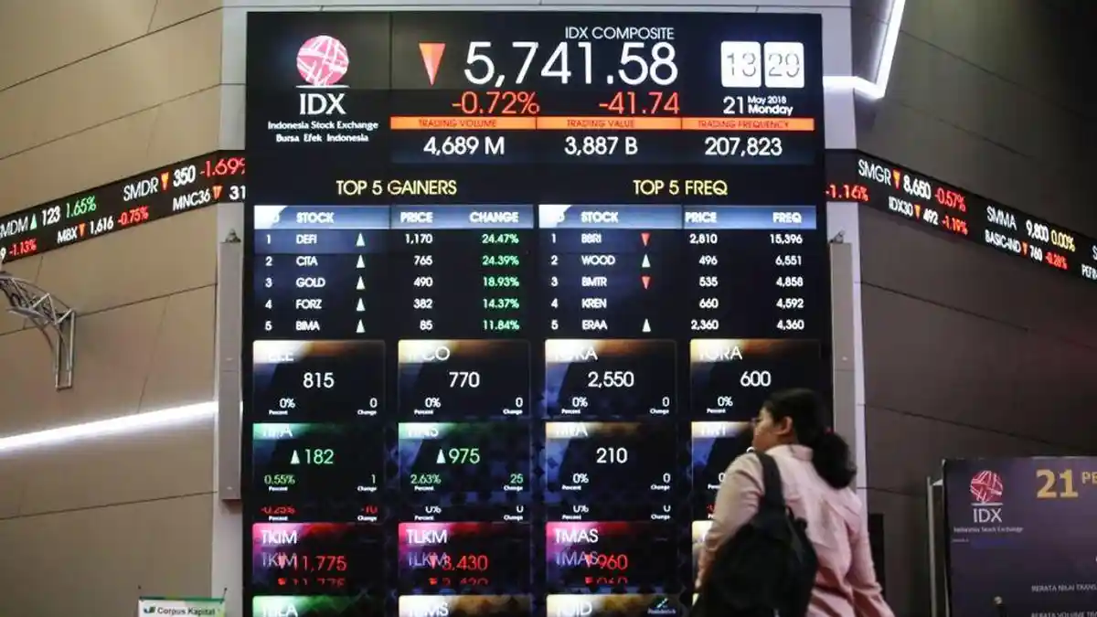 Investor Pasar Modal di Bangka Belitung Tembus 70 Ribu