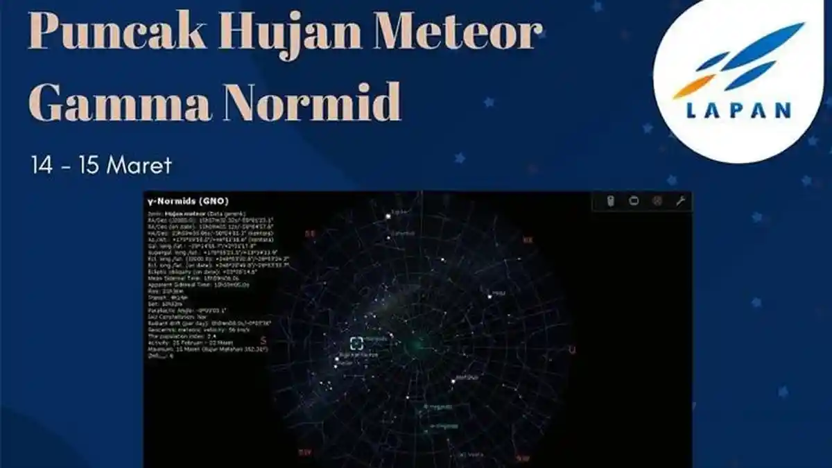 Puncak Hujan Meteor Gamma Normid Bakal Terjadi Mulai Malam Ini di Langit Indonesia