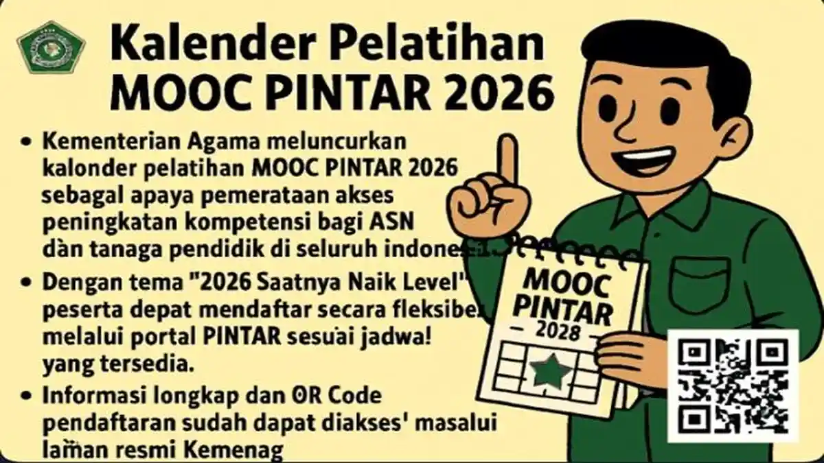 10 Jadwal Lengkap Pelatihan MOOC PINTAR Kemenag 2026, Tema 2026 Saatnya Naik Level