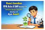 IPA-kelas-8-SMP-halaman-36-semester-1-Kurikulum-Merdeka-Edisi-Revisi.jpg
