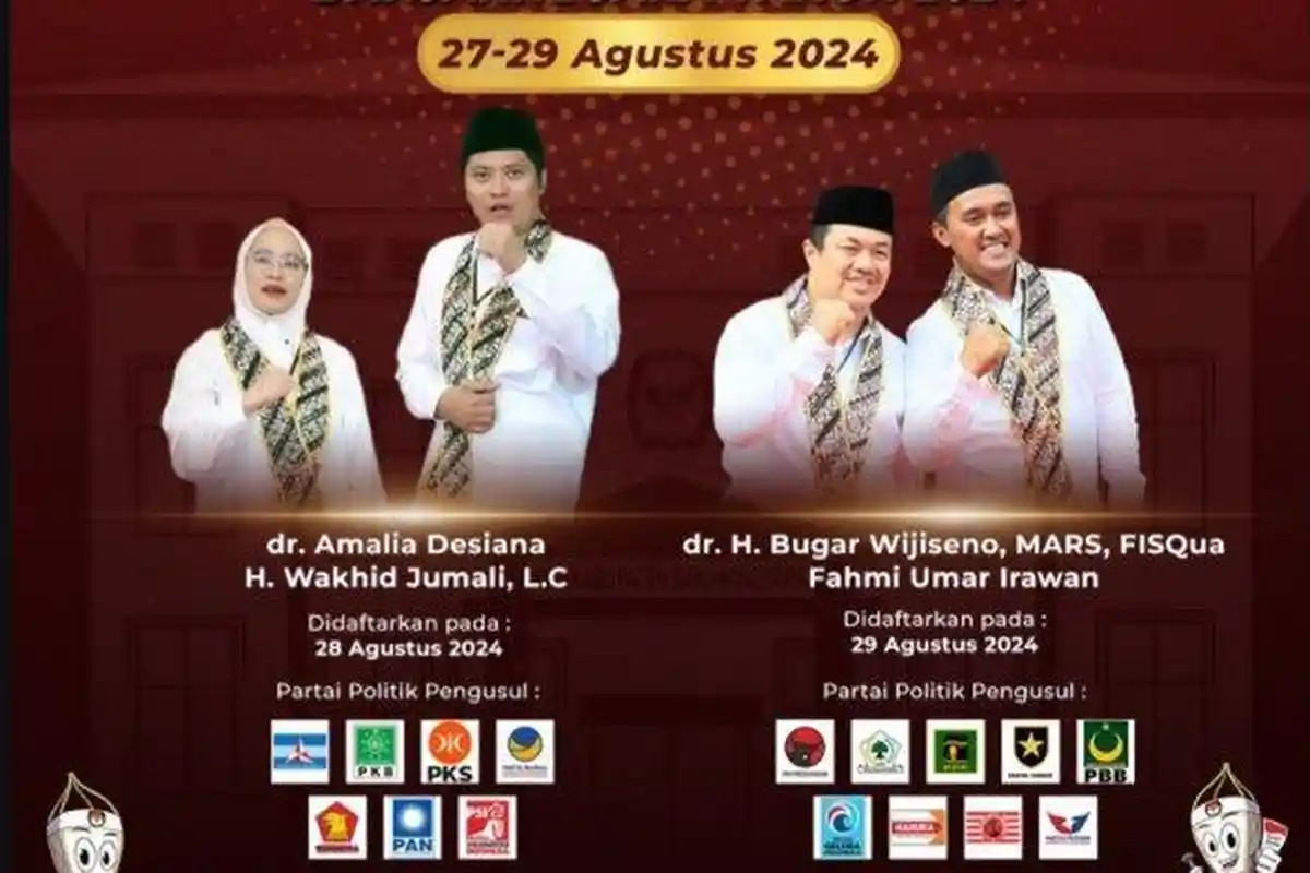 Hasil Real Count Pilbup Banjarnegara Kamis 28 November, Amalia Desiana Ungguli Bugar Wijiseno
