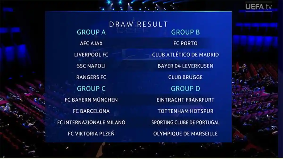 REKAP Drawing Liga Champions 2022-2023! Grup Neraka Bayern Munchen, Barcelona dan Inter Milan