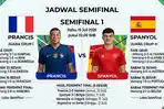 Jadwal Pertandingan Prancis Vs Spanyol, Prediksi dan Peluang Lolos di Semifinal Piala Dunia 2026