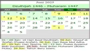 Kelender-Islam-bulan-Muharram-1447-H-tahun-2025-wwwal-habibinfo-via-TribunPontianakcoid.jpg