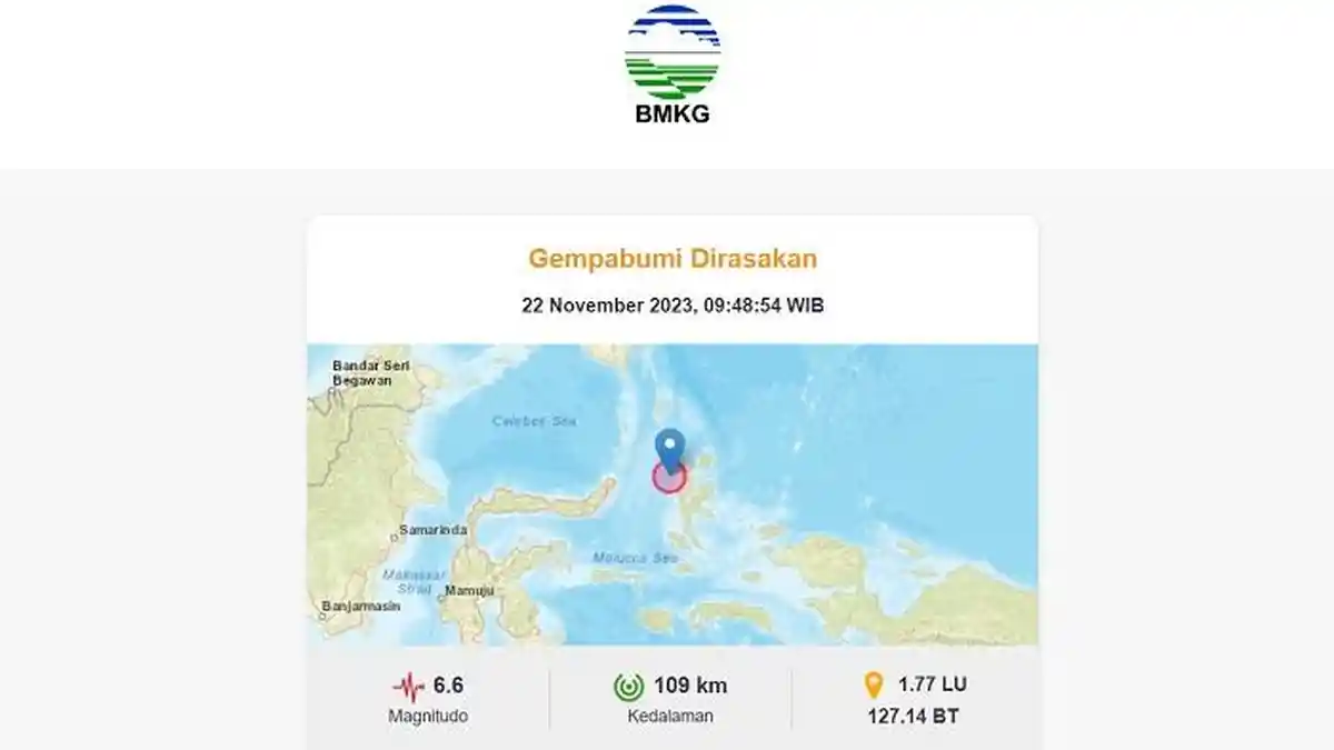 Gempa Terkini M 6,6 Guncang Halmahera Pagi Ini, Terasa hingga Manado