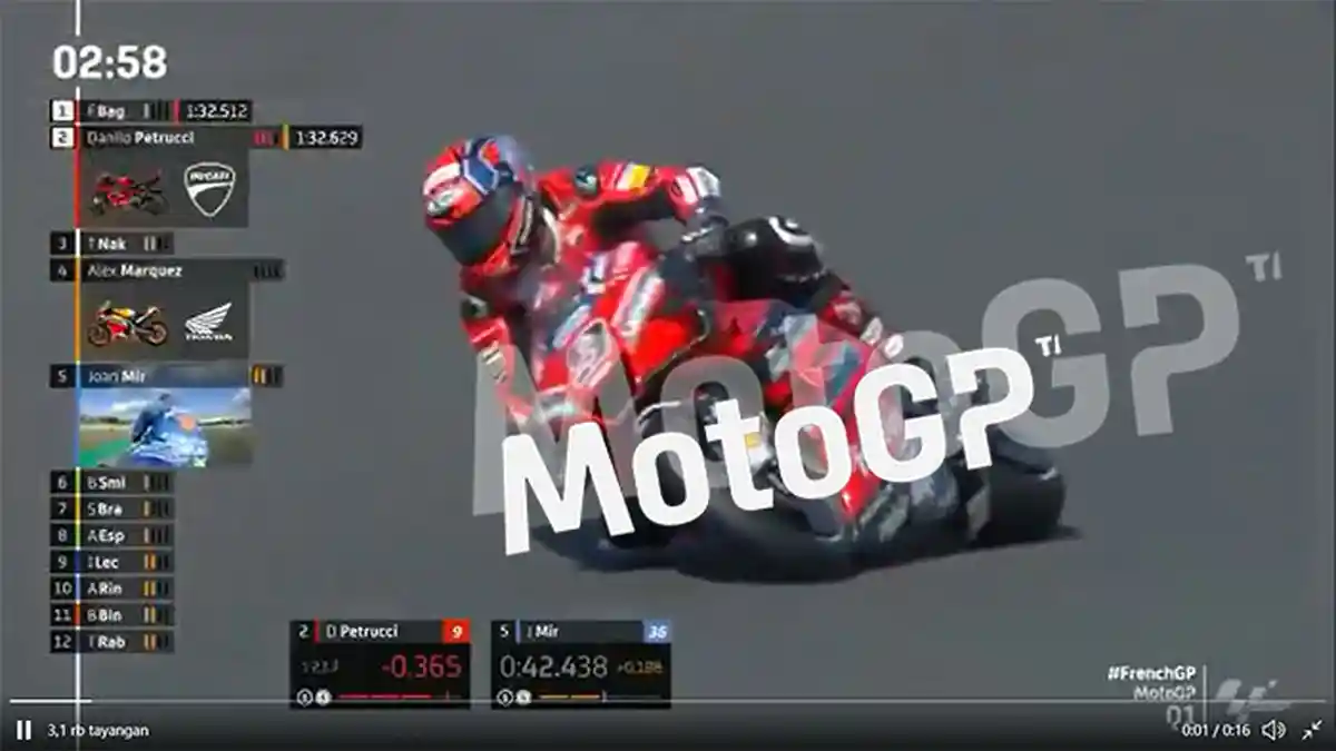 JAM TAYANG MotoGP Prancis Hari Ini 10 Oktober 2020, Siaran Langsung Moto GP Prancis UseeTV Trans 7