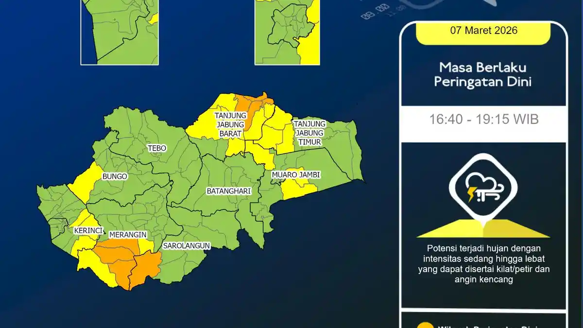Peringatan Dini Cuaca Merangin dan Sarolangun Jambi Hari Ini, Hujan hingga Malam