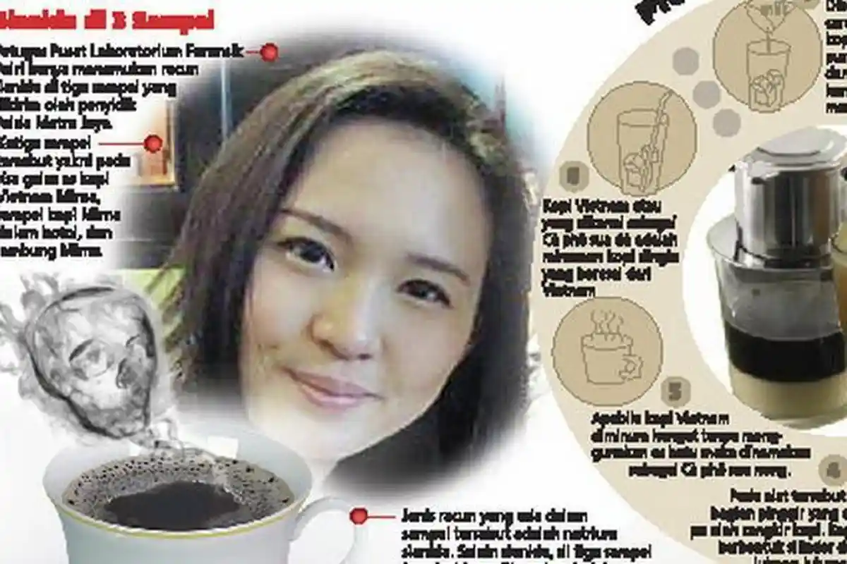 Polisi Buka Saluran Hotline Kasus Mirna, Krishna Murti: 