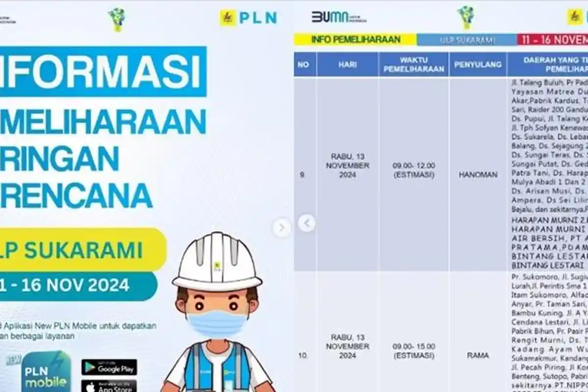 INFO Pemadaman Listrik di Sejumlah Wilayah di Palembang Hari Ini 13 November, Terutama ULP Sukarami