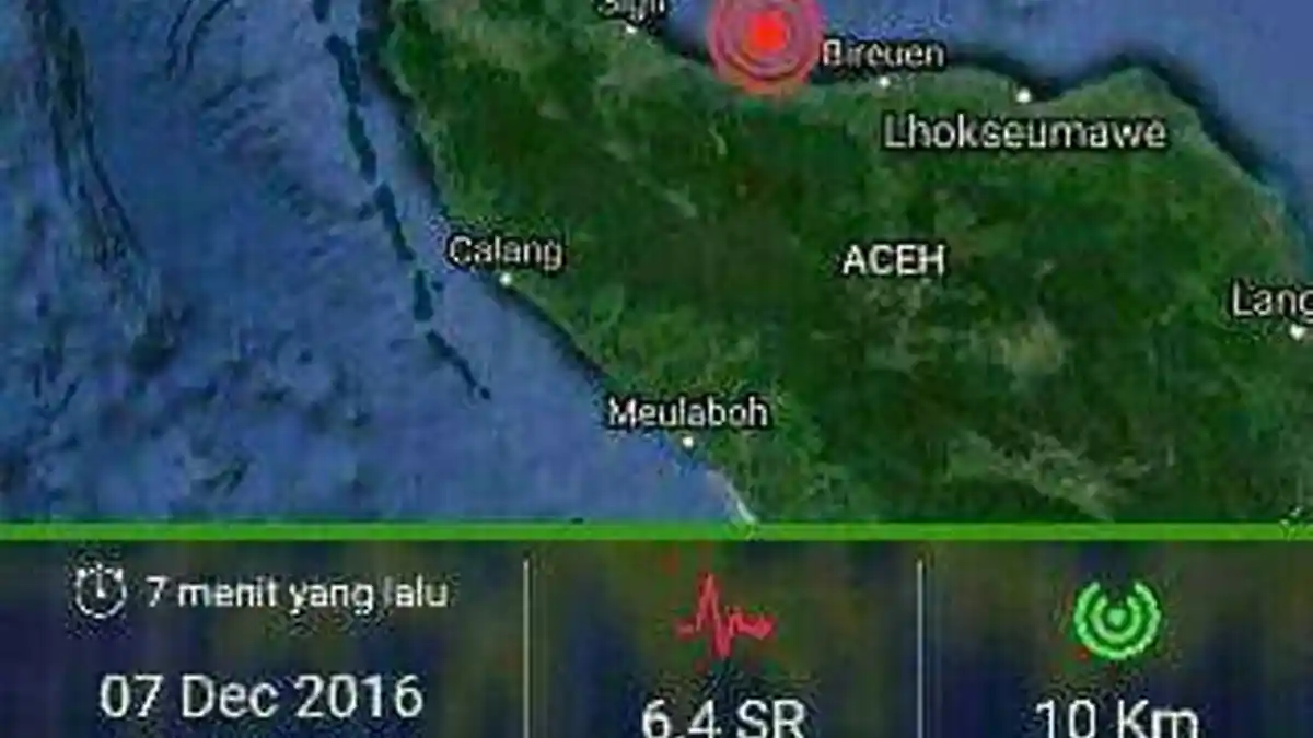 Data Terkini, Jumlah Korban Meninggal Akibat Gempa Aceh 101 Orang