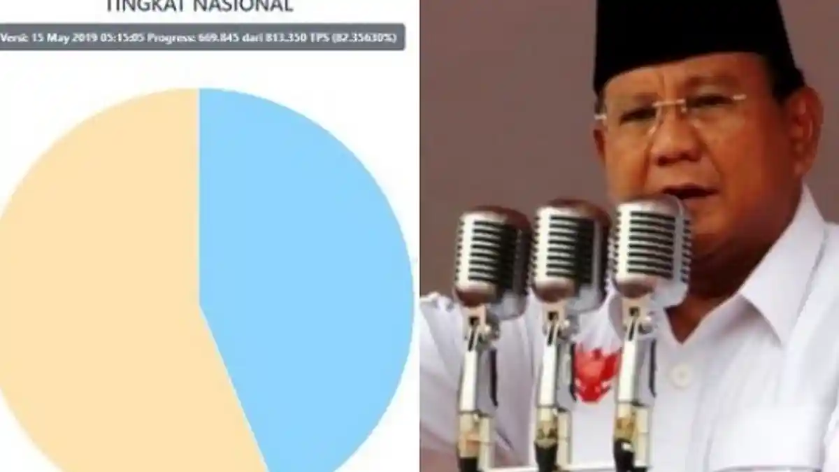 BPN Ungkap Bukti Kecurangan Tapi Tak Pernah Buka Data, KPU: Ucap Curang Tapi Tak Tahu Kebenarannya