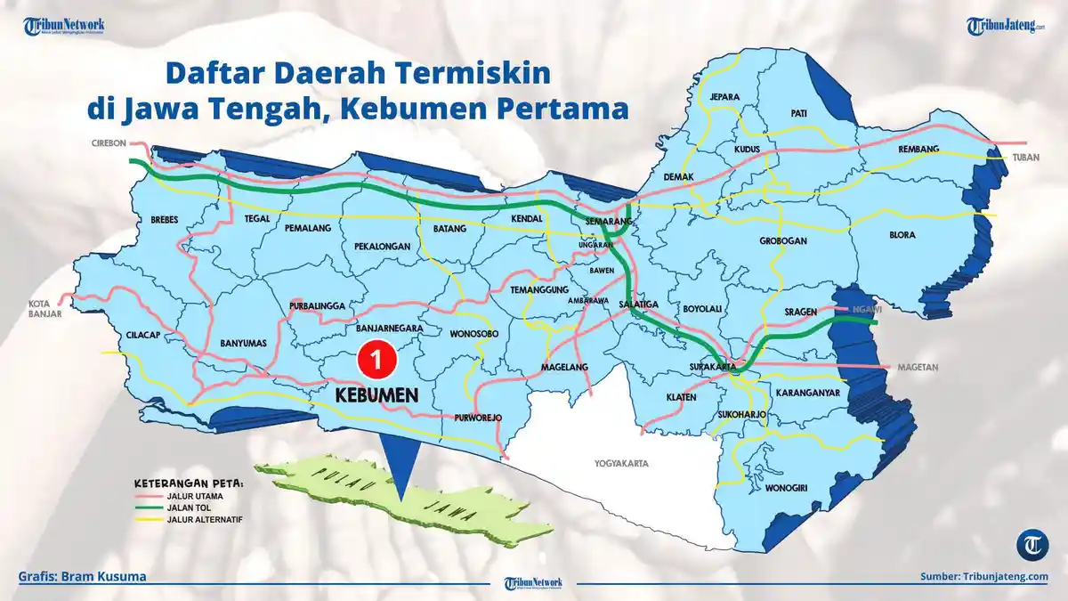 INFOGRAFIS 17 Daftar Daerah Termiskin di Jawa Tengah, Kebumen Pertama.