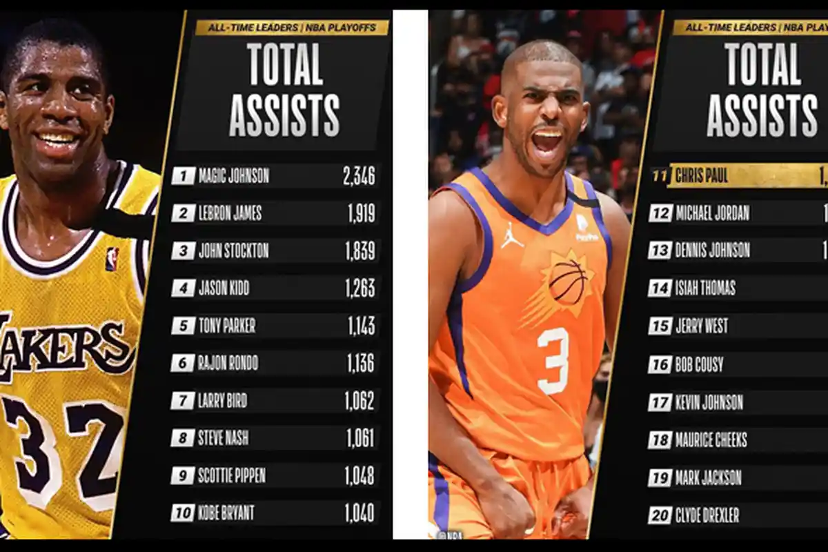 FINAL Playoff NBA 2021 Suns vs Clippers, Chris Paul Salip Michael Jordan