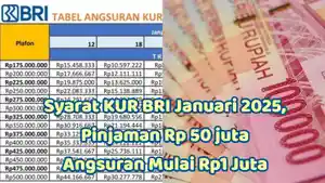 Tabel-Angsuran-KUR-BRI-Januari-2025-2.jpg