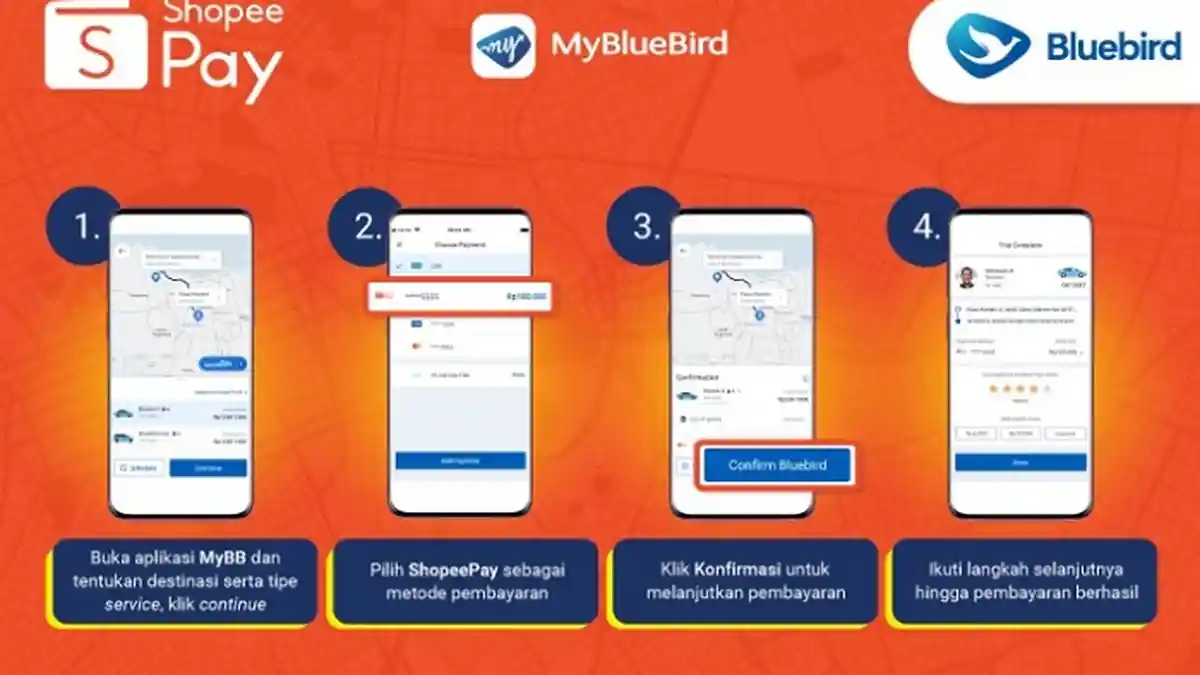 Berangkat Aman, Belanja Nyaman dengan Bluebird Group, Shopee Indonesia, dan ShopeePay 