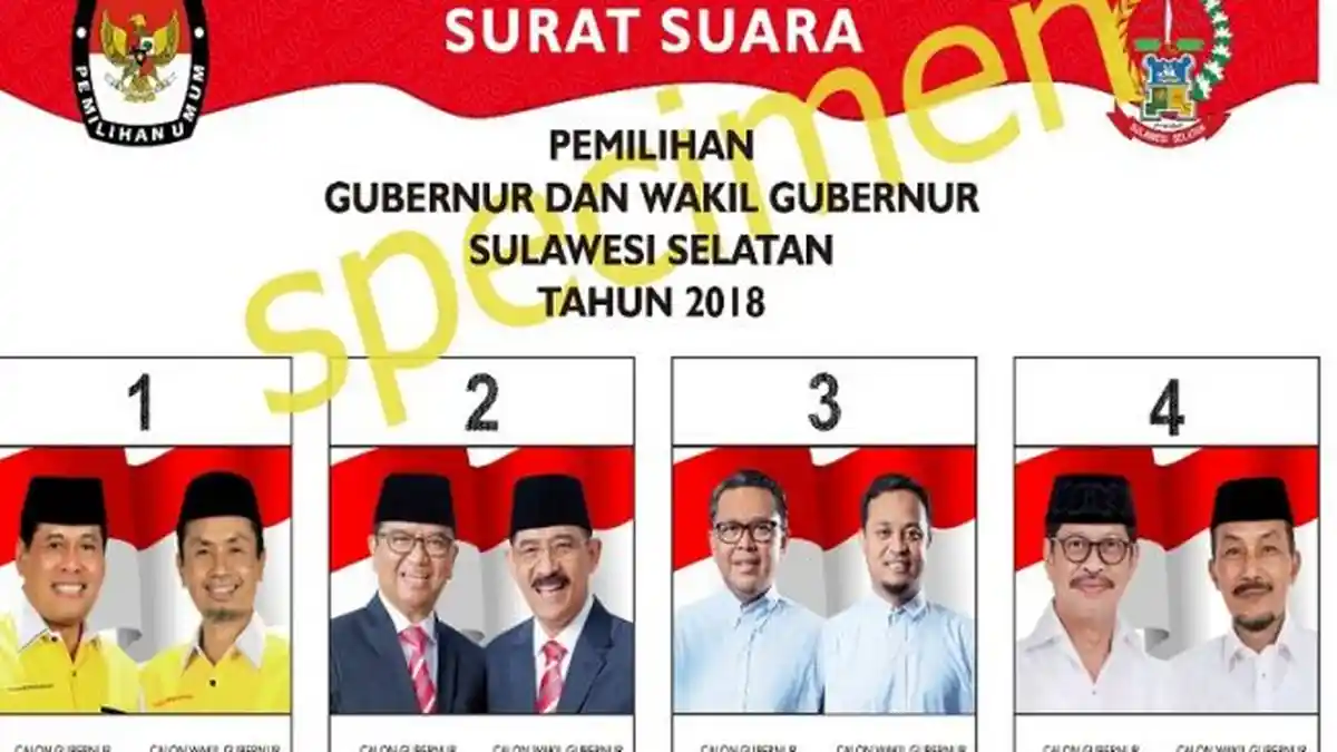 Hasil Quick Count Pilgub Sulsel: Pasangan Prof-Andalan Unggul 45,13%, Disusul NH-Aziz 38,47%