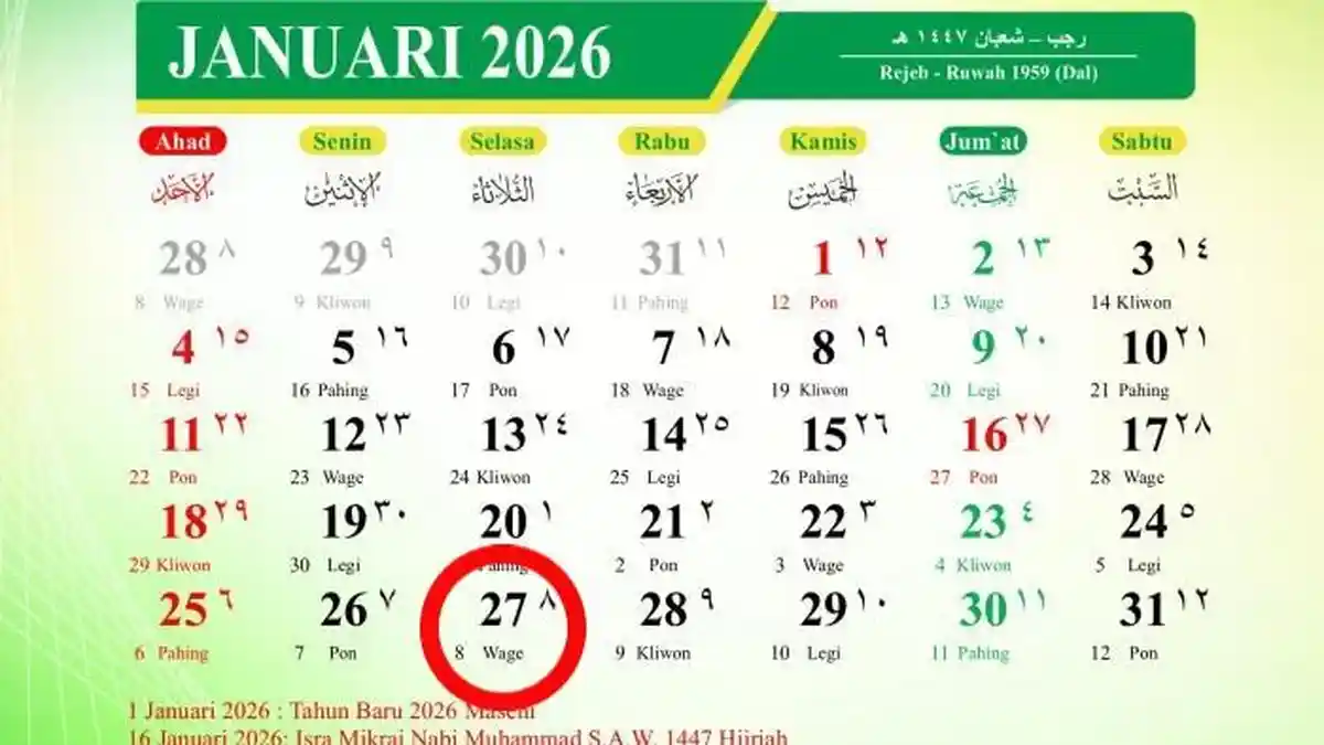 Tanggal 27 Januari 2026 Memperingati Hari Apa? Ada HUT MURI