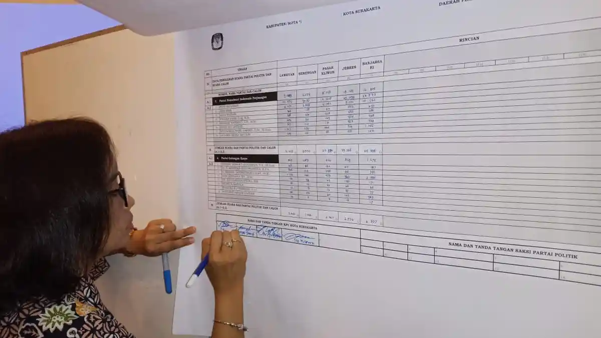 Ijazahnya Tak Dilegalisir, 8 Pendaftar PPK di Solo Tak Lolos Tahap Administrasi