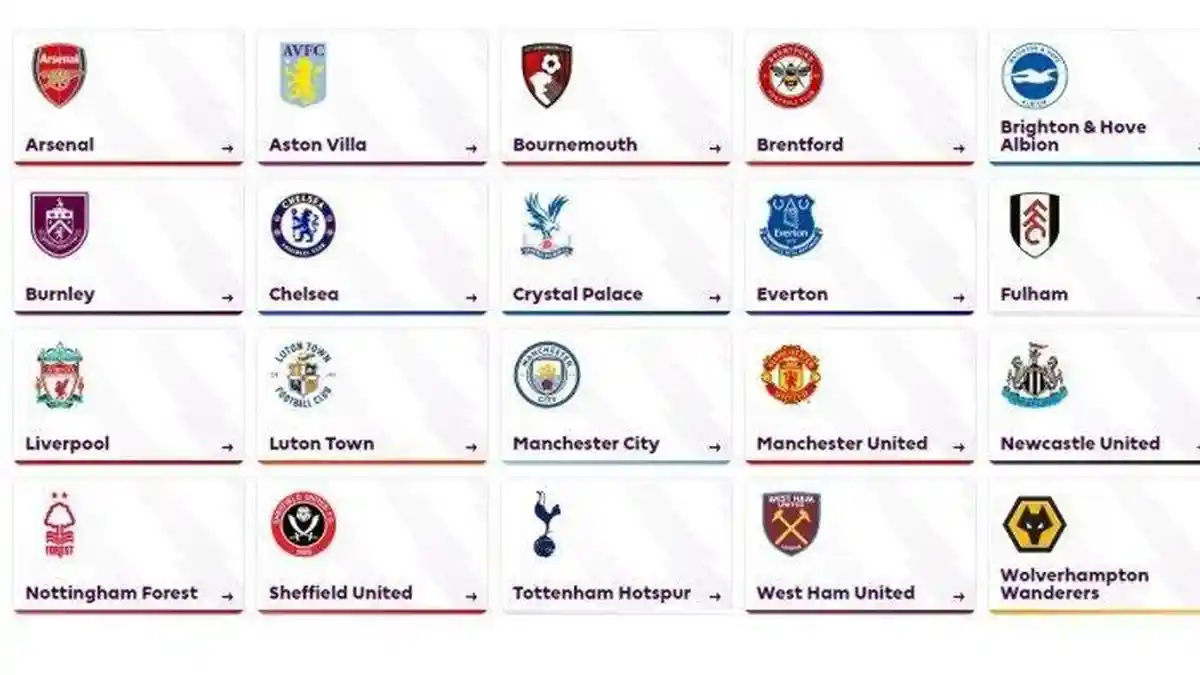 Liga Inggris: Daftar Pemain Masuk-Keluar Terbaru di Bursa Transfer Musim Panas